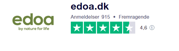 cbd olie erfaringer